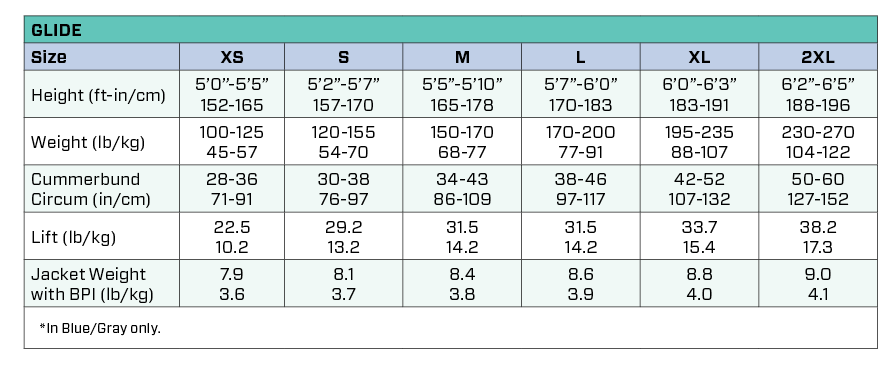 SCUBAPRO GLIDE BCD SIZE CHART