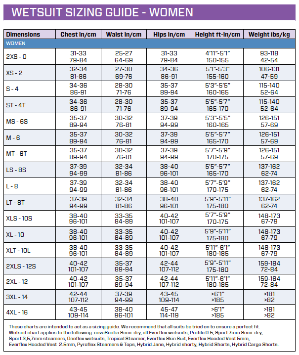 Everflex_Scubapro_7/5MM_Size_Chart_BlueHolicScuba