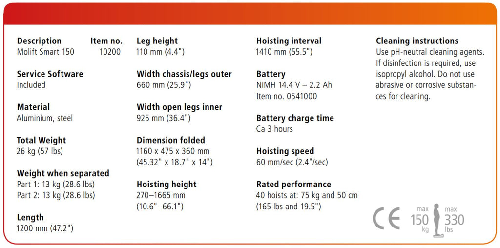 Specifications for Molift Smart 150 - Portable Foldable Electric Powered Patient Lift by ETAC - Wheelchair Liberty