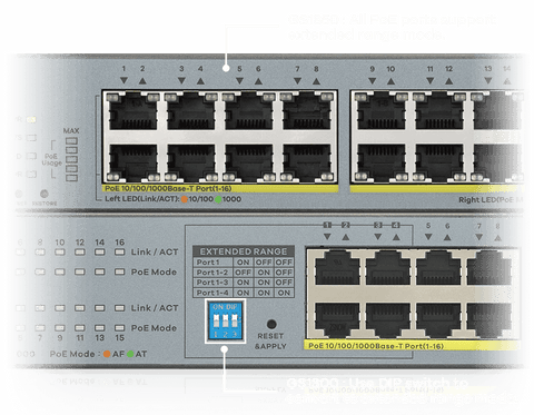 Extended Range