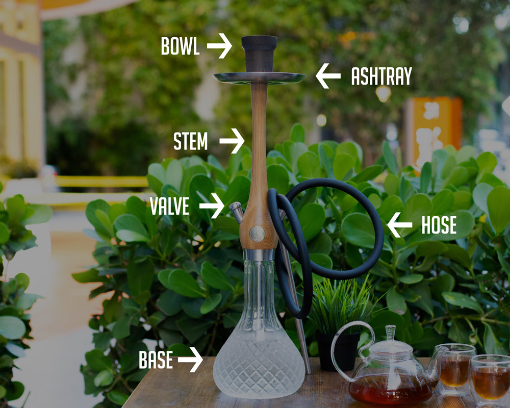 The key components of hookah