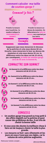 comment calculer la taille de mon soutien-gorge typographie