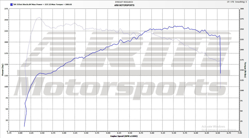 Stock 335xi dyno results N54 DynoJet ARM Motorsports