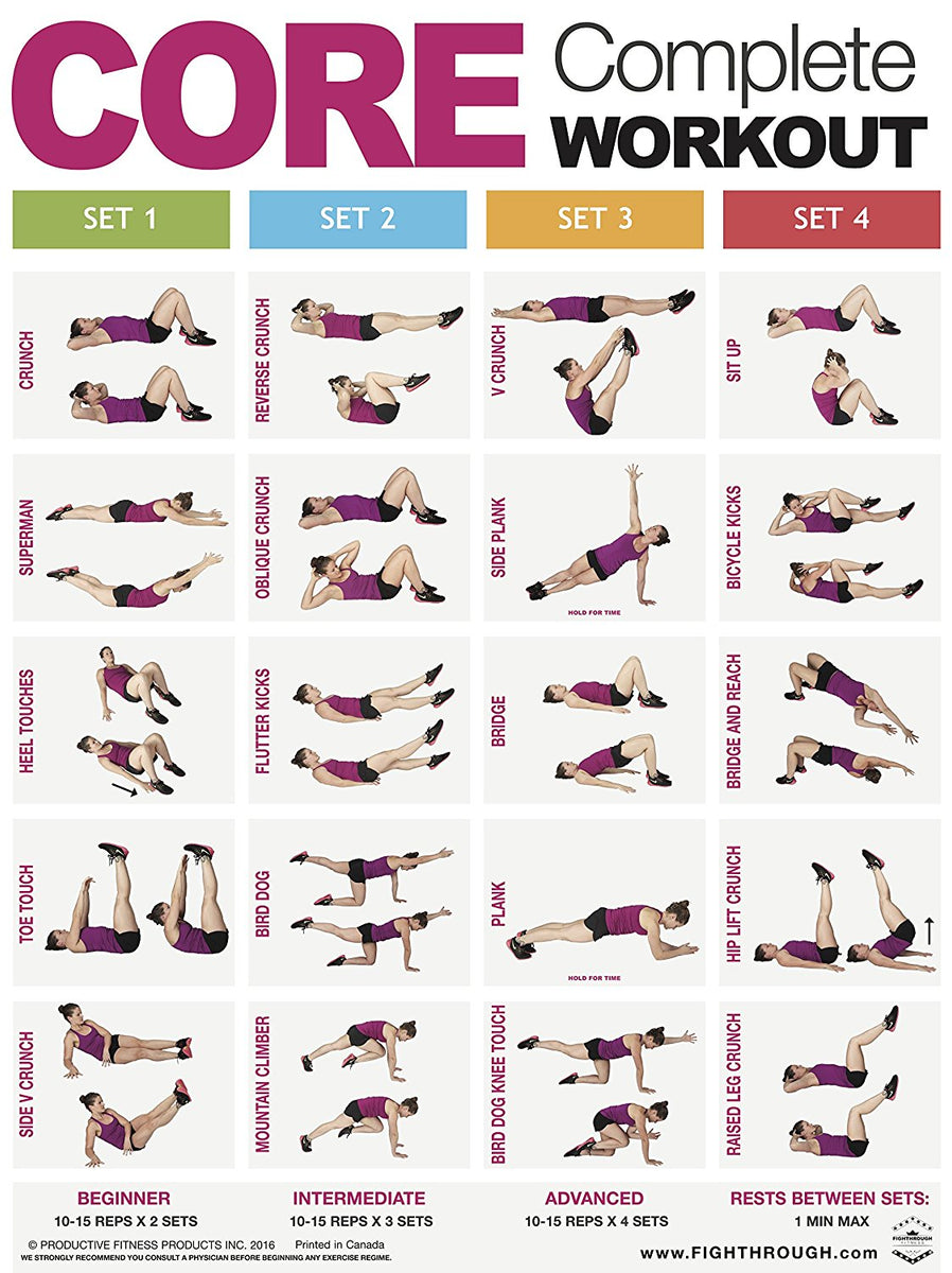 fighthrough-fitness-complete-core-workout-poster-the-fitness-store