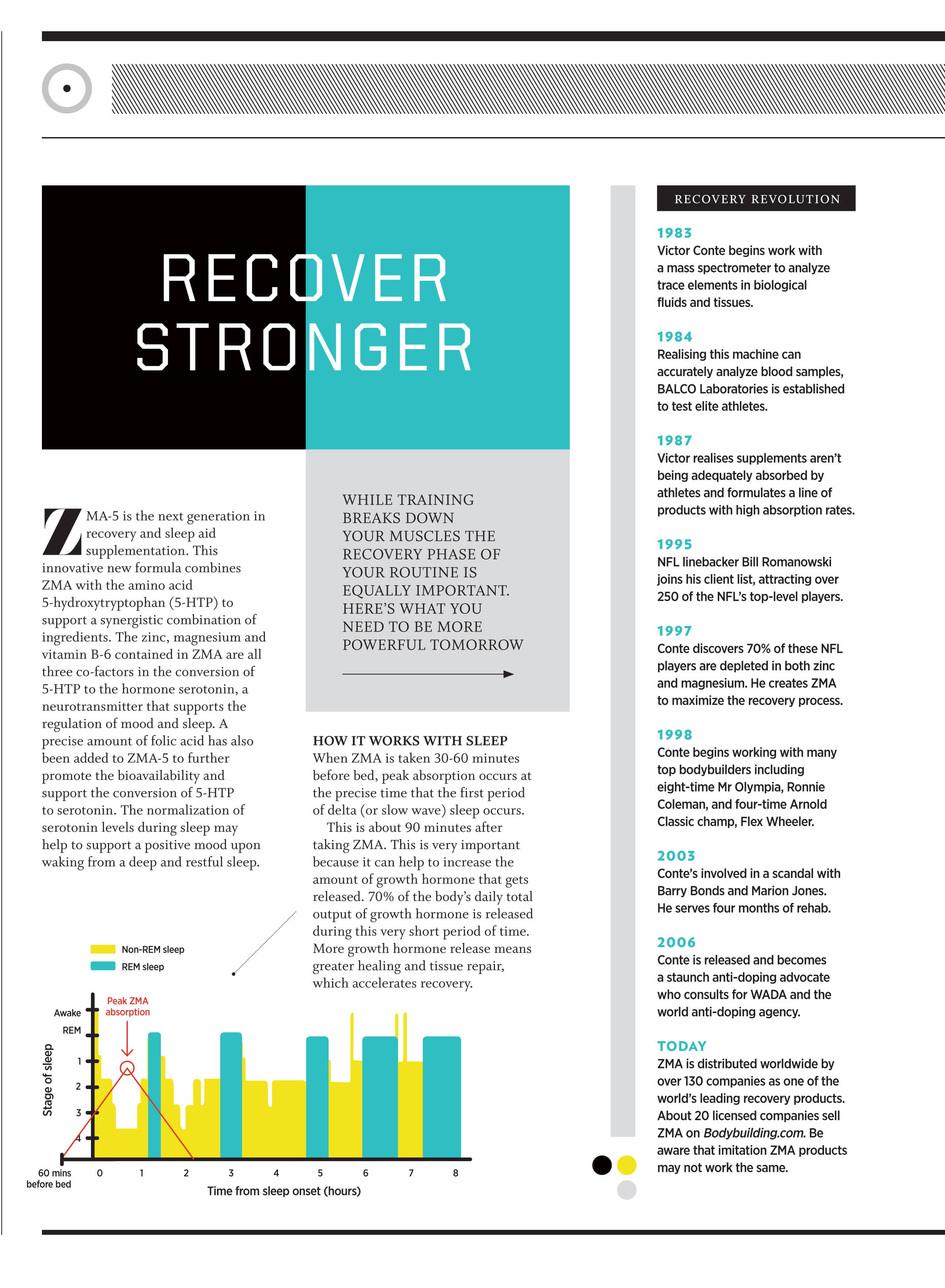 SNAC Train Article: Recover Stronger