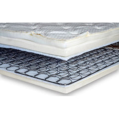 Innerspring Mattress