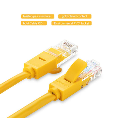 ugreen cat5e cable