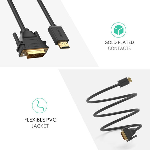 Ugreen hdmi to dvi flexible cable 