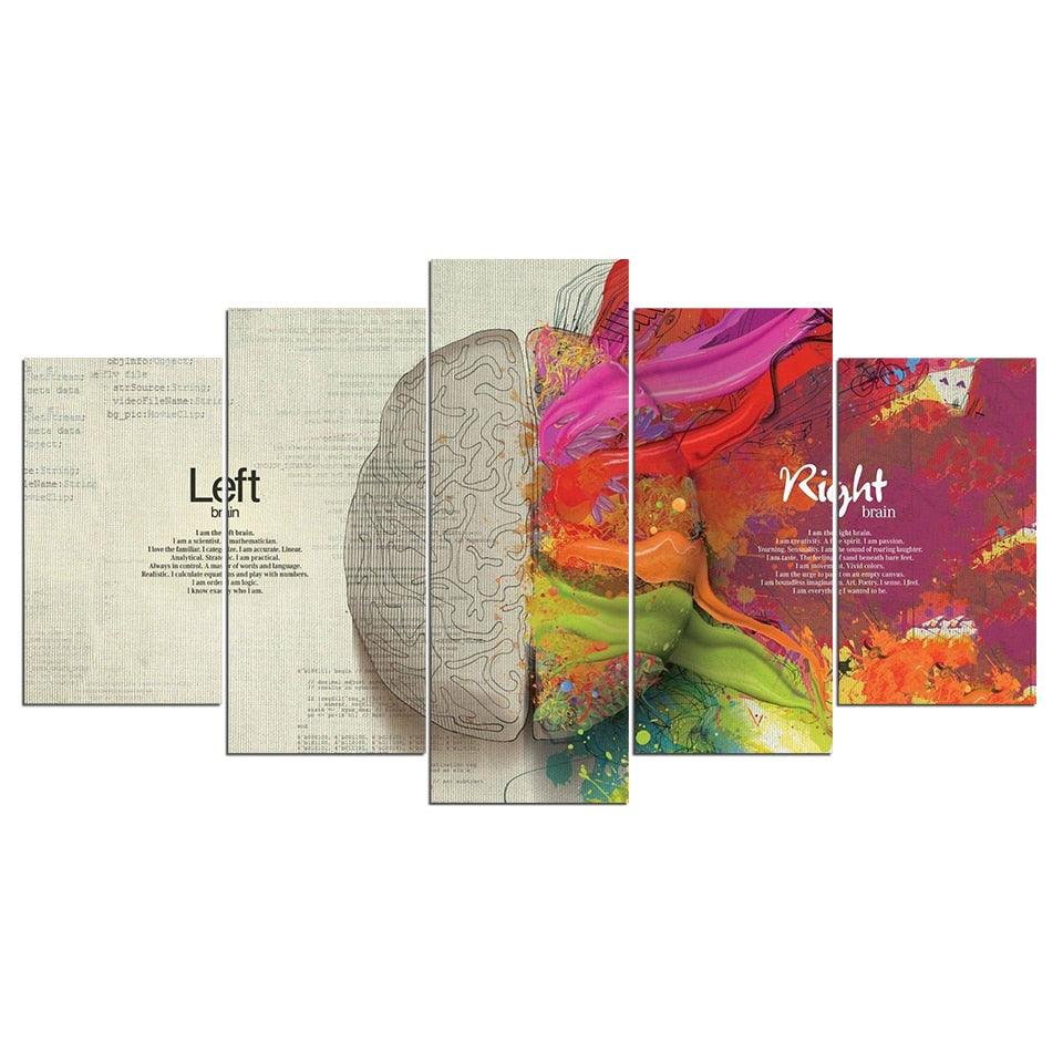 The Left And Right Brain 5 Piece Hd Multi Panel Canvas Wall Art Frame Original Frame