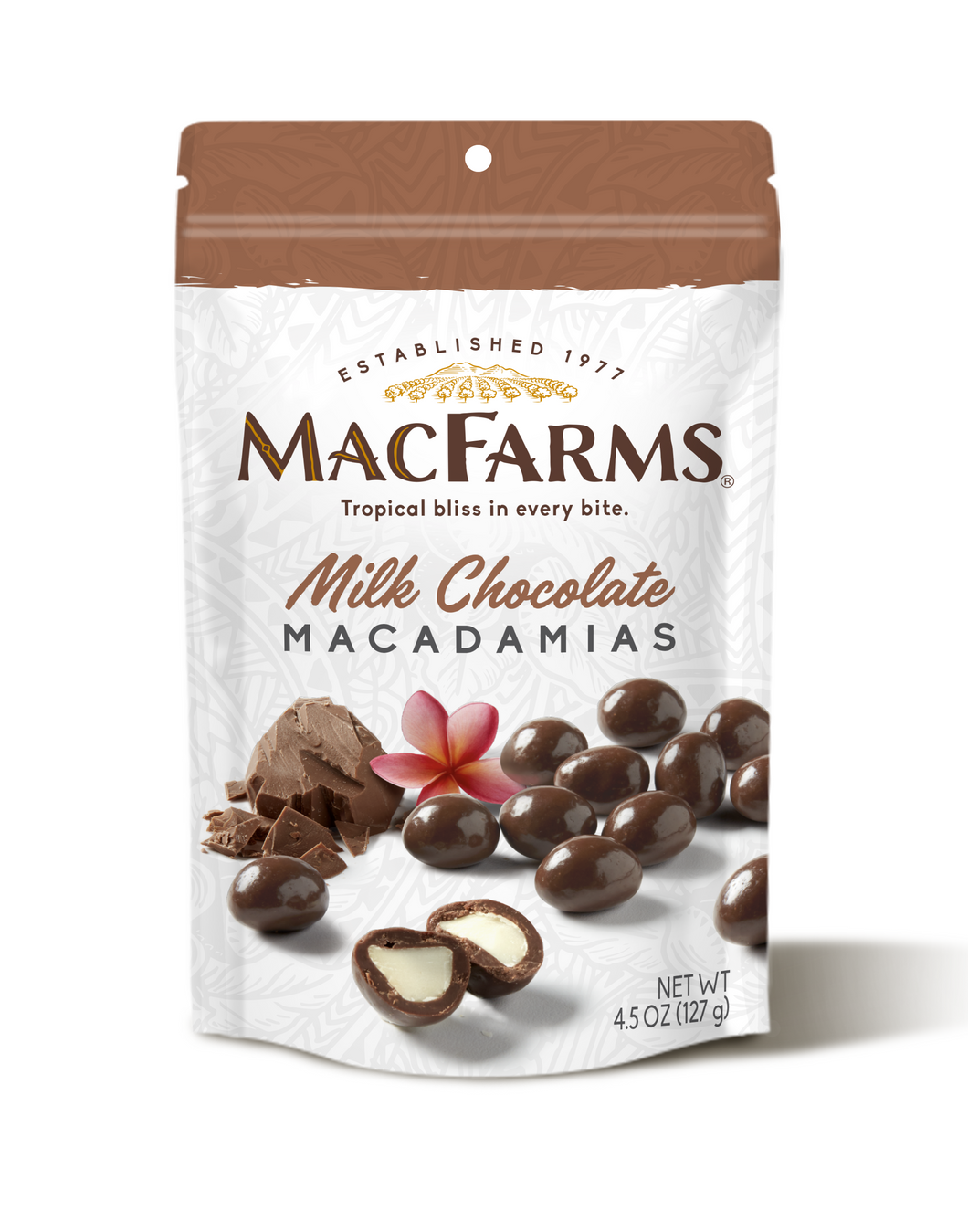 Milk Chocolate Macadamias