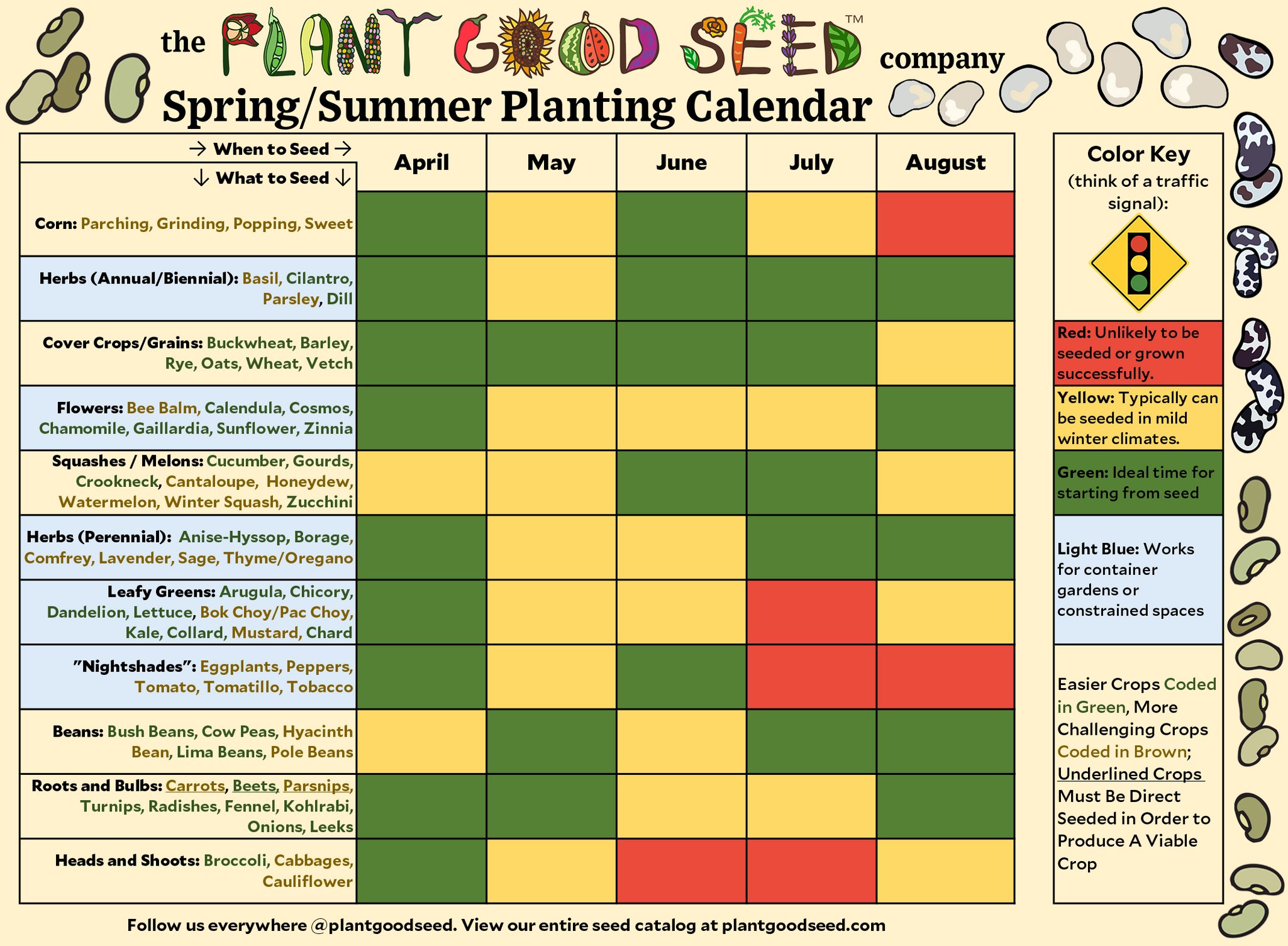 Printable Planting Calendar