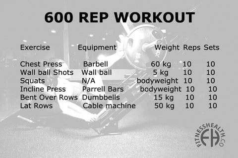 600 Rep Gym Total Body 45 Minute Workout