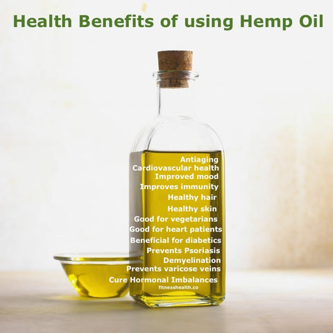 Health Benefits of using Hemp Oil