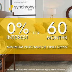 synchrony december promo