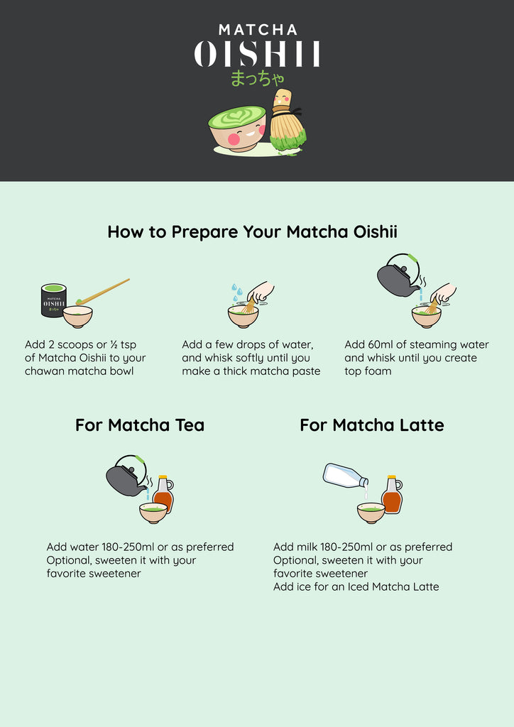 How to Prepare Matcha Tea