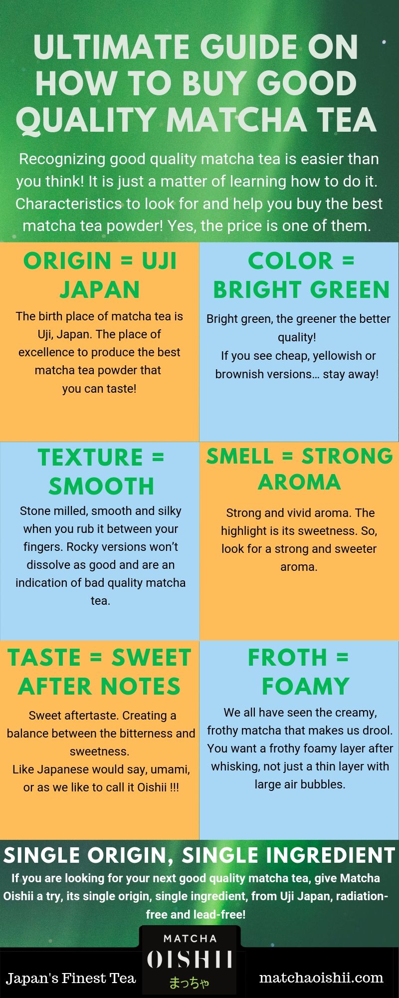 Your Ultimate Guide on How to Buy Good Quality Matcha Tea - Matcha Oishii