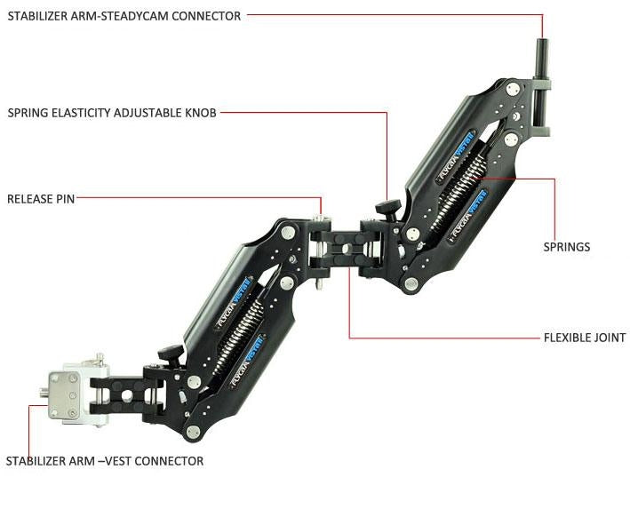 Flycam Vista-II Stabilizing Arm & Vest Handheld camera stabilizer