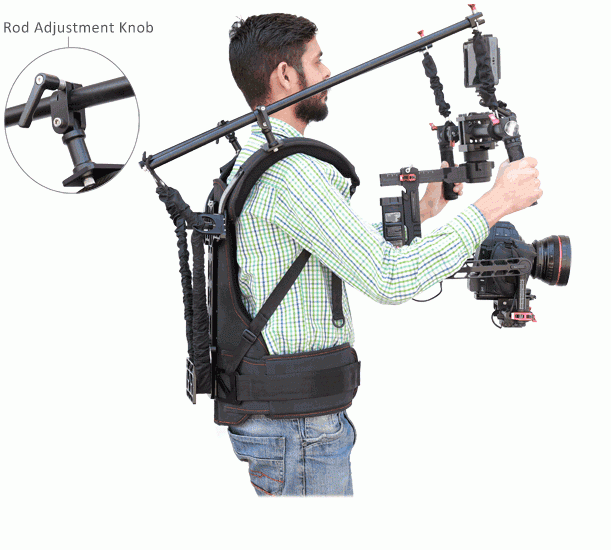 Cheapest Shoulder Rig for Ronin2