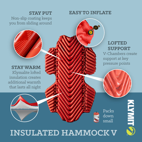 hammock insulation pad