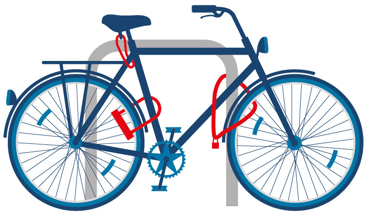 Pobreza extrema Hazme Intacto Tipos de candados para bicicleta – LBU Shop / La Bici Urbana