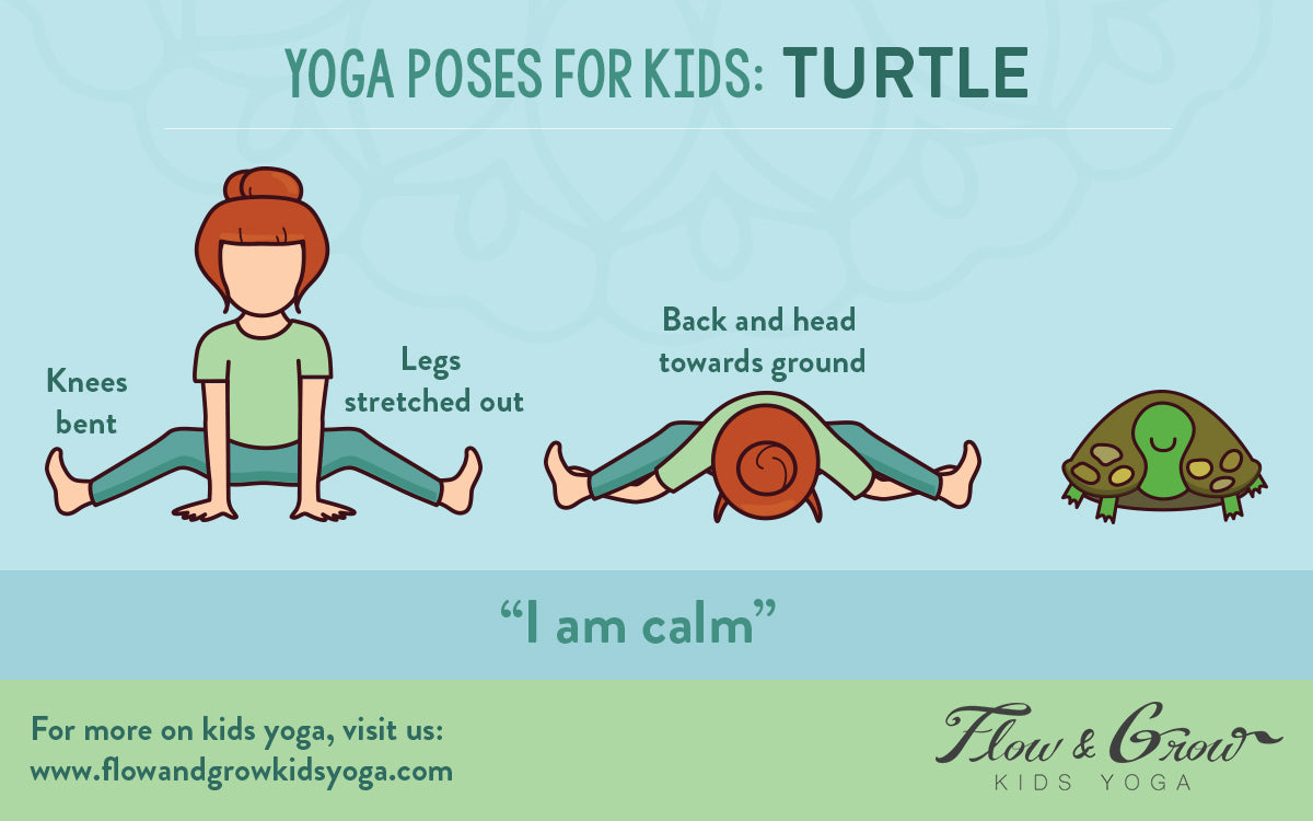 Yoga Poses for Kids: Turtle Pose