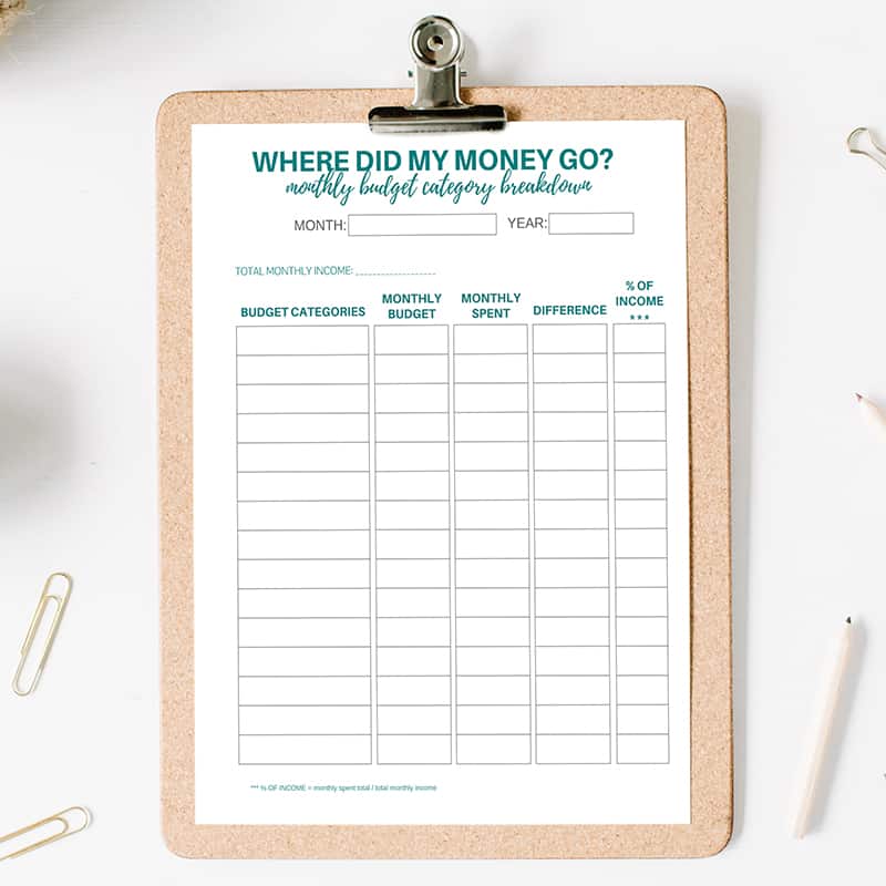 where-did-my-money-go-worksheets-printable-the-budget-mom