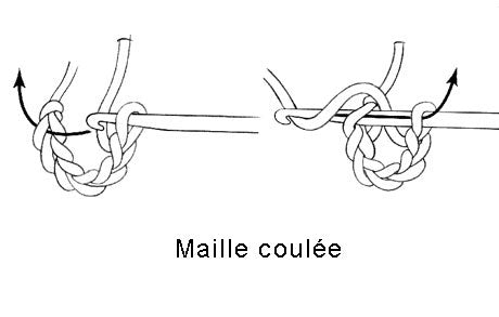 maille coulée