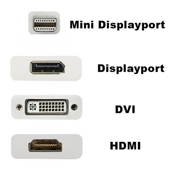 3 in 1 Port to DVI Display Port Adapter– EAGLEG.COM