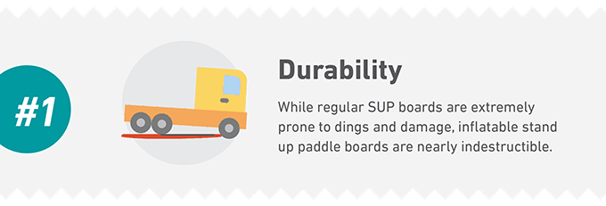 Inflatable SUP_Durability