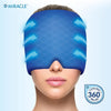 Remedy Health Headache Relief Cap - Homemark