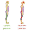 Posture Corrector Spine Support - Homemark