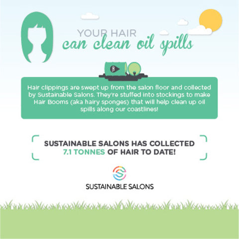 Local Colour Hair Studio Sustainable Salons Recycled Hair Pictogram