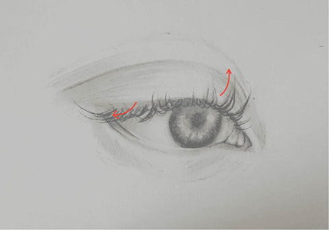 Loeil art blog sketching pencil artist eye drawing drawing how to draw 