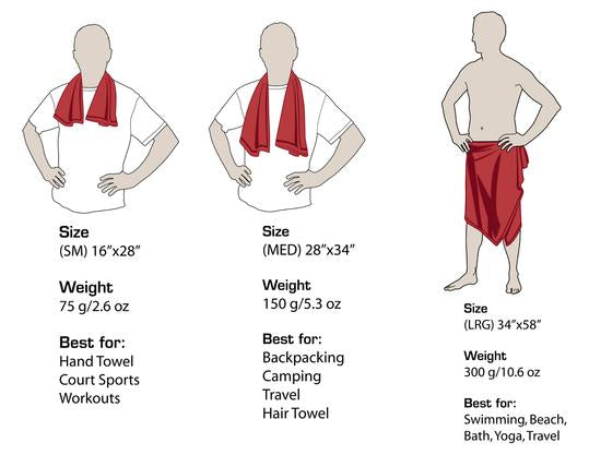 Fast Dry Towels Size Chart