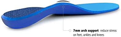 walkhero plantar fasciitis feet insoles