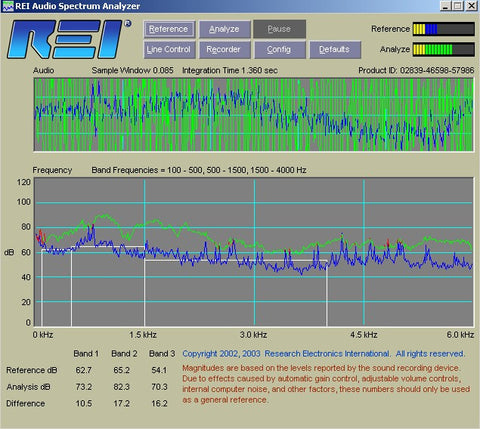 Acoustic Noise Generator software
