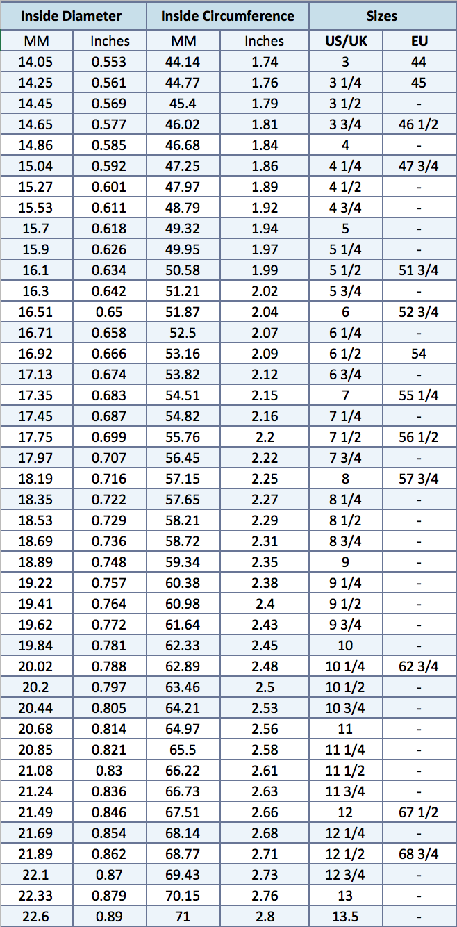 Ring Sizer Chart