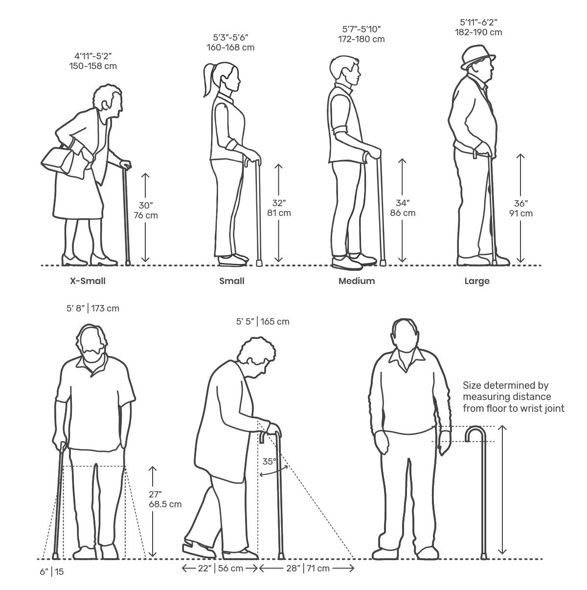 How to measure your walking cane, stick size