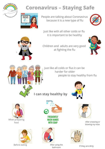 Image for children about staying safe during the Coronavirus outbreak