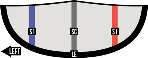 Symbol Bild 3 Strut Tube