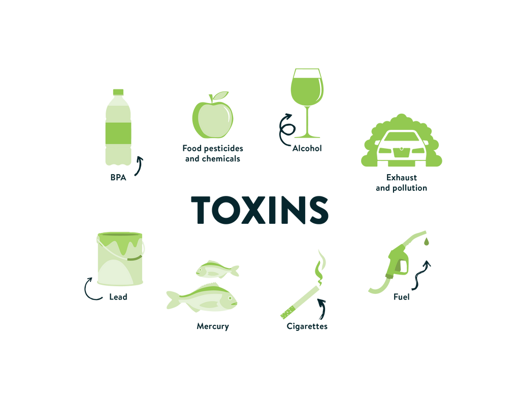 toxins