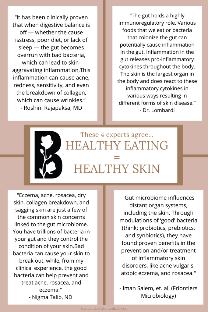 https://www.mybellabotanicals.com/blogs/news/healthy-eating-healthy-skin