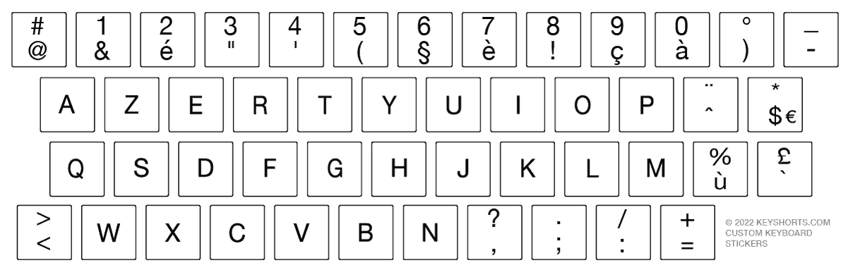 keyboard reference