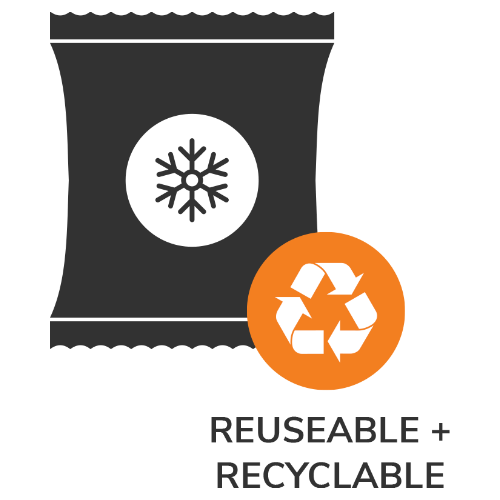 recycleable-ruesable