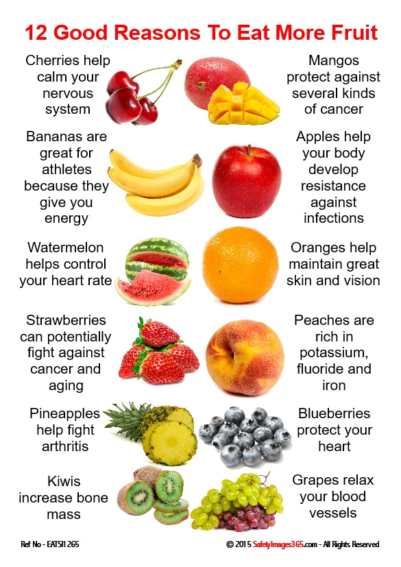 Healthy Eating Safety Poster. 12 good reasons to eat more fruit