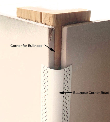 What is a Bullnose Corner? How a Bullnose Corners are installed