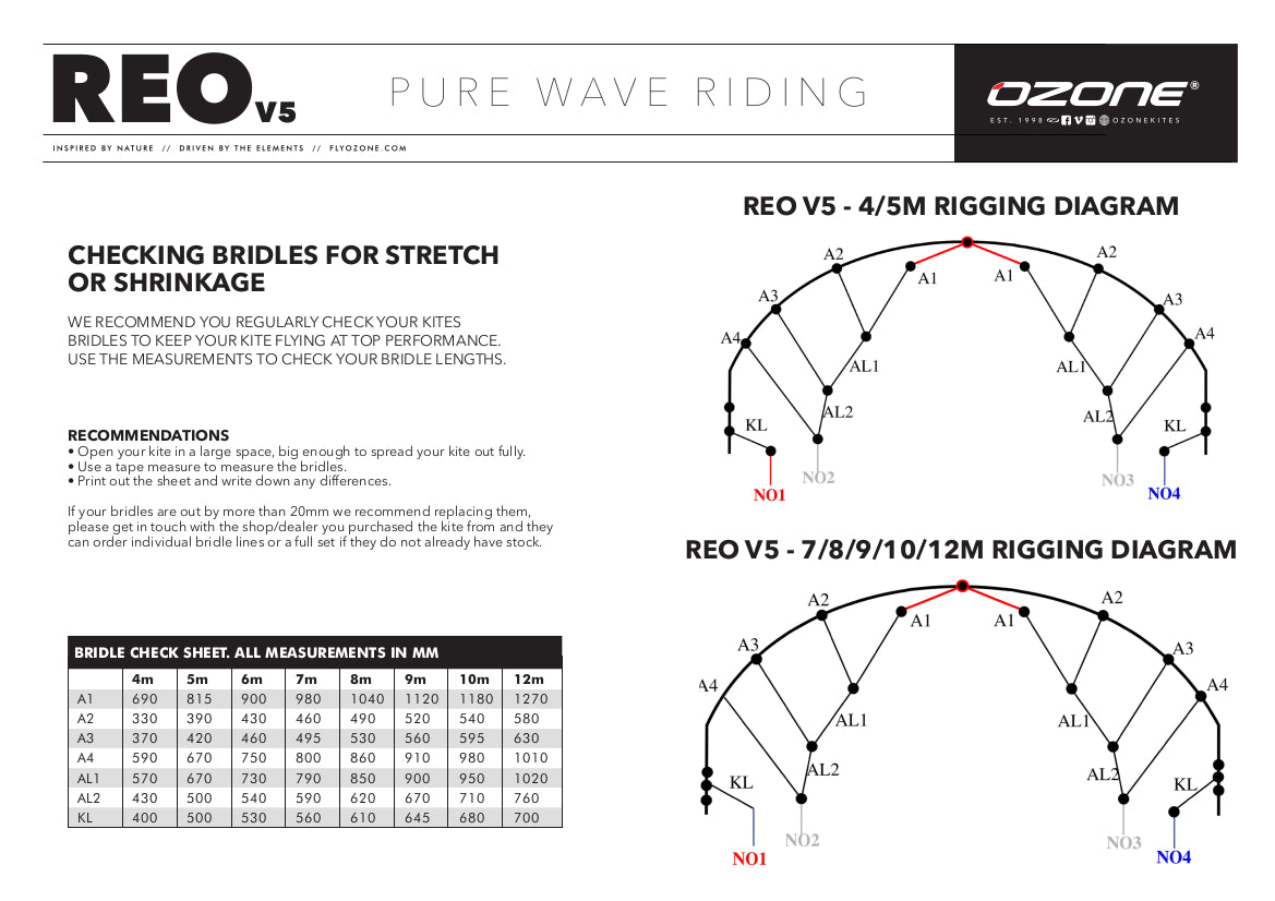 Ozone Reo V5 Bridle Chart