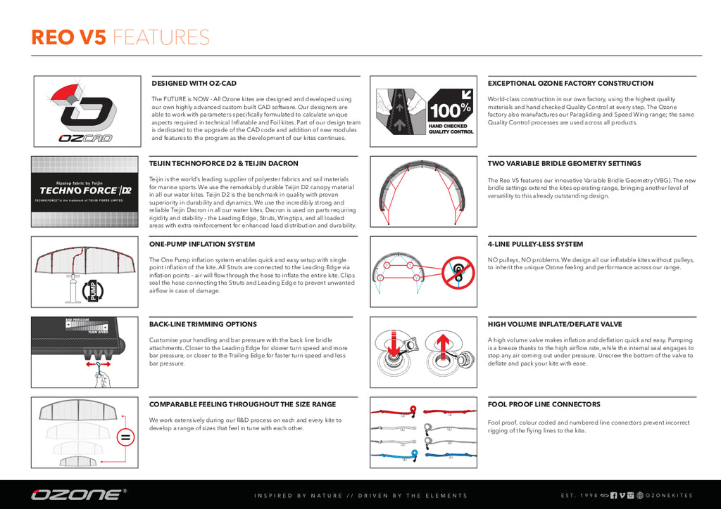 Ozone Reo V5 Info Sheet