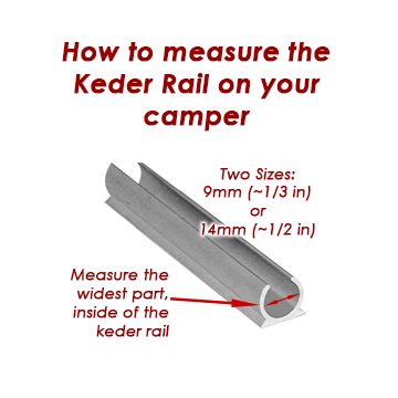 Keder Rail Inside Diameter