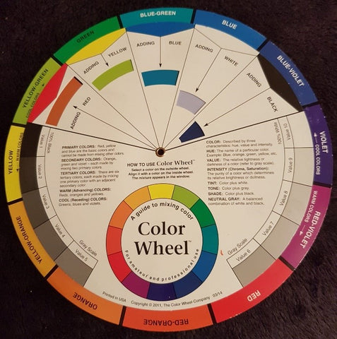 Photograph of a Colour Wheel